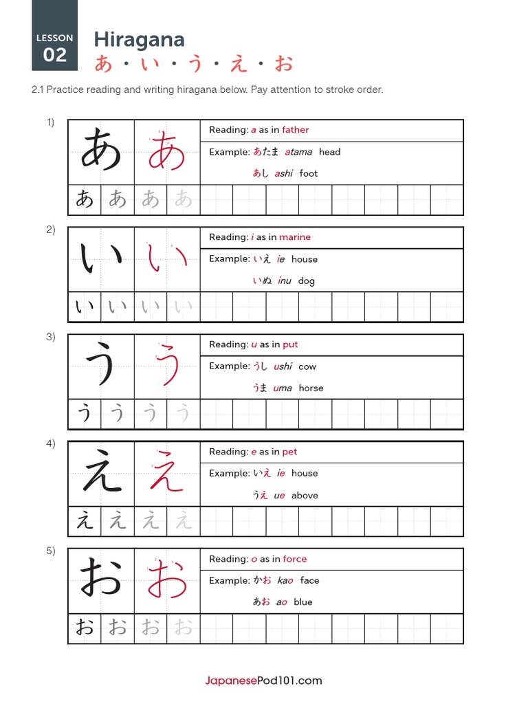 Hiragana Worksheet Lesson2 Aiueo PDF
