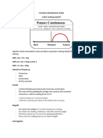 FUTURE CONTINUOUS TENSE