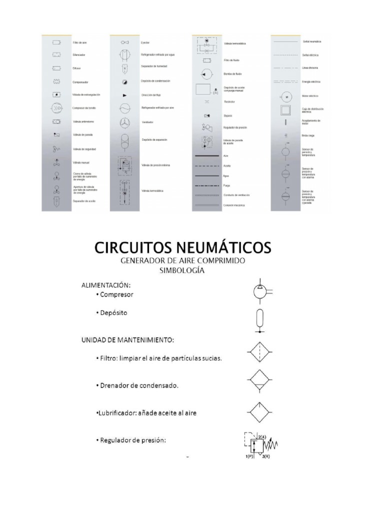 Aire Comprimido Simbologia | PDF