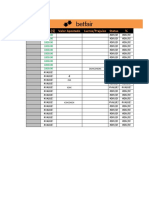 Betfair: Data Banca ($) Valor Apostado Lucros/Prejuízo Status %