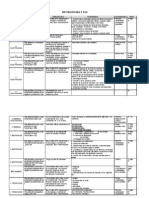 Recursos Tic para 2