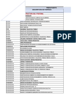 Analisis Acelerado Para Coordinacion