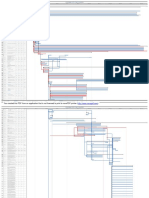 Cronograma Gantt A Inicio de Obra