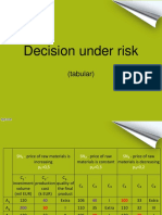 Decision Under Risk