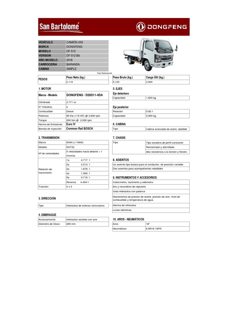 Filtros Que Usa El Camión Marca Dongfeng Modelo Df-1016L: Essential Guide
