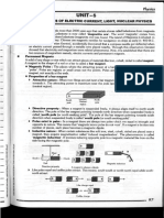 Unit-6- Magnetic Effects of Electric Current, Light, Nuclear Physics