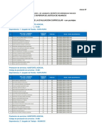 5026 - Resultados de La Evaluacion Curricular - Con Puntajes