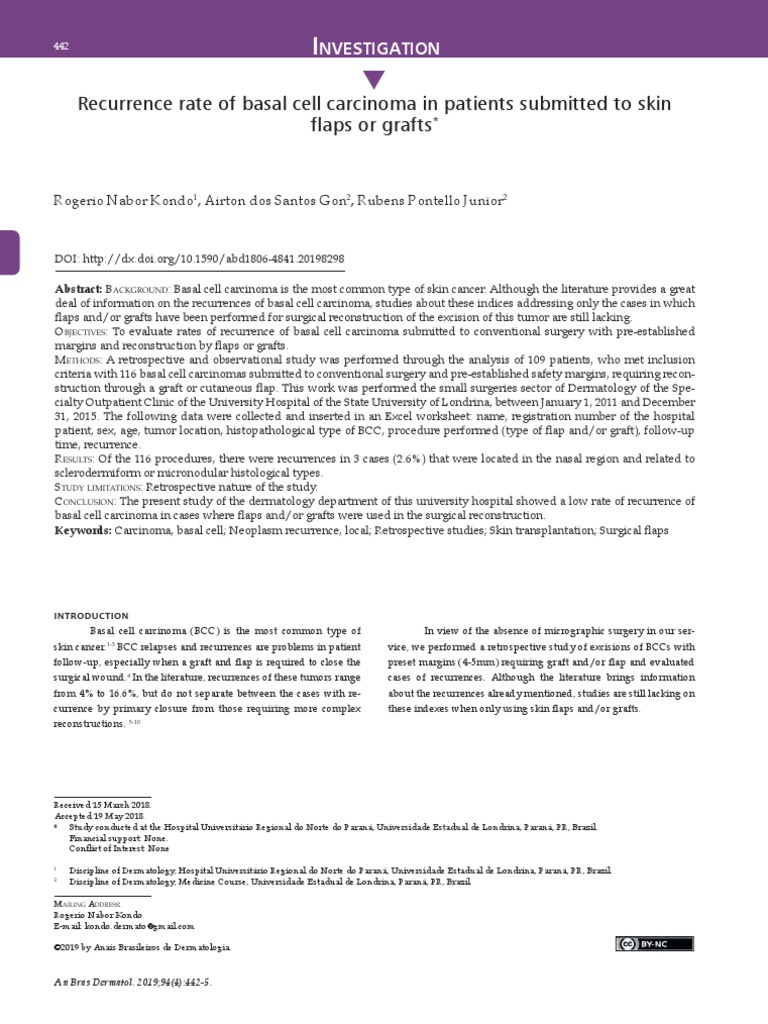 Recurrence Rate of Basal Cell Carcinoma in Patients Submitted To Skin