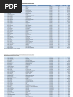 Download Lampiran 1 - Daftar 16678 Sekolah Penerima SchoolNet 080311 by Azwar Ssl SN53701008 doc pdf