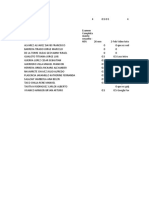 Trabajos Finales Aci 131