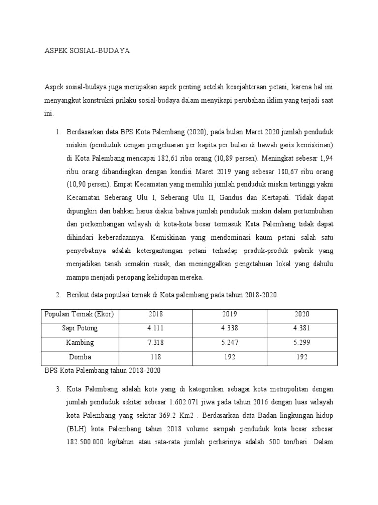 Aspek Sosial Budaya Pdf