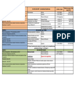 1 Grupos NIIF y Generalidades