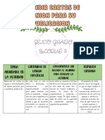 Cuadro Comparativo Bloque Iii