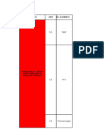 4.2. Comparaciones Proceso Contratacion Logistica