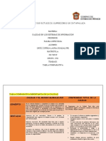 Tabla Comparativa - o