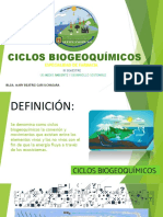 Ciclos Biogeo