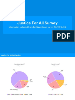JFA Survey Results