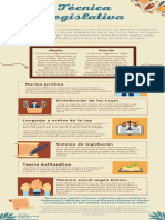 Infografía Sociopolítca PDF