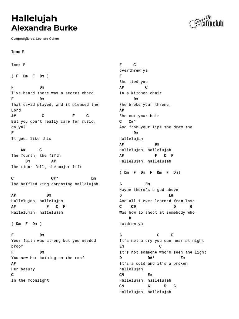 Cifra Club Alexandra Burke Hallelujah PDF