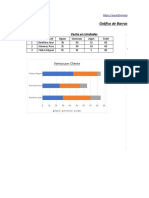 Excel Fórmulas Gráfico de Barras