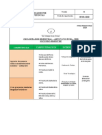 Organizador Por Competencias: Competencias Campos Tematicos Evidencias