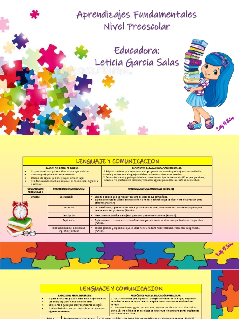 Aprendizajes Fundamentales Preescolar | PDF | Educación de la primera ...