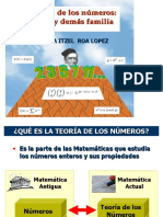 Teoría de los números: la reina de las matemáticas