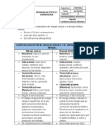 Actividad 3. Segundo Corte