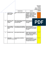 RISK REGISTER COVID-19 STROKE CENTER