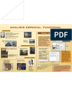 Analisis Espacial - Funcional