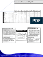 Tabla de Roscas BSP y NPT