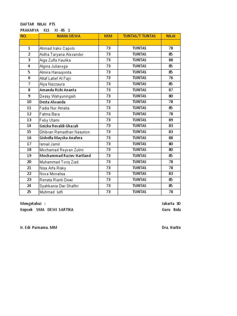 Saratov viloyatining Duxovnitskiy tumanida tanishish