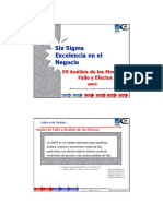 Analisi de Los Modos de Fallos y Efectos (AMFE) .