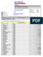 Analisis Bdr Butir Soal (Pg ) Xi Tkj 3