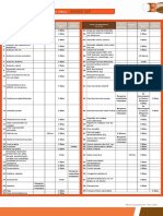 Tablas de Tiempos de Vida Feb 2021