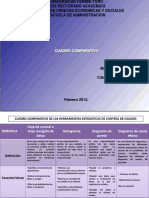 Cuadro Comparativo