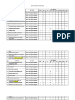 DAFTAR FORMULIR REKAM MEDIS ternewss