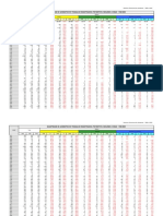 QUANTIDADE DE ACIDENTES DO TRABALHO REGISTRADOS, POR MOTIVO,