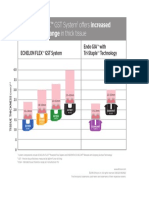 ECHELON FLEX GST Reload Tissue Thickness Comparison 060420 160920