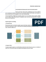 Graphic Organizer Making On Different Methodologies Used in Teaching English