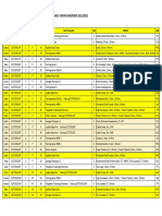 Jadwal Lab - Ti