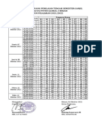 Jadwal Pengawas PTS Ganjil