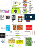 Motor de Combustion Interna