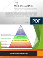 Piramide de Maslow