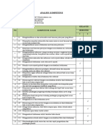 Analisis Kompetensi B.Indo Kelas XII K13