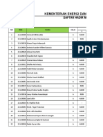 Kementerian Energi Dan Sumber Daya Mineral: Daftar Hadir Mahasiswa