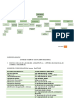 Organigrama Glacial Sas