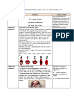 9,10,11 Guia Probl. Aprendizaje