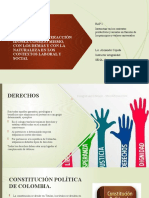 Mapa Conceptual de Derechos