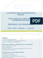Guía para La Interpretación de La Entrevista Psicodinamica, Dra. Veccia
